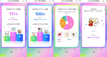 LINEスタンプまとめ2025使ったランキング222